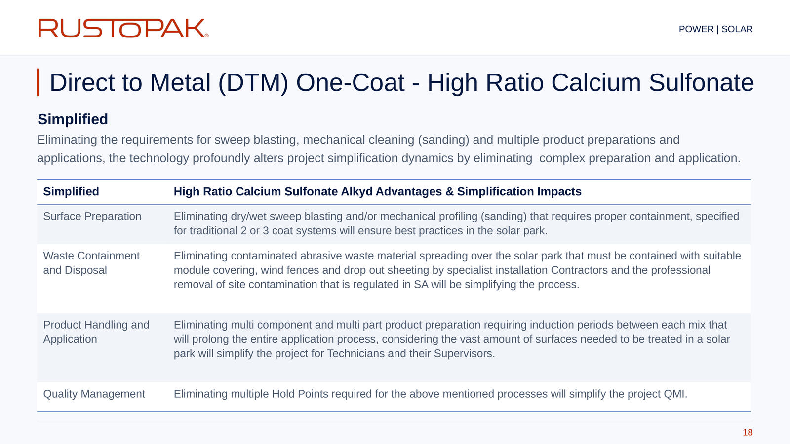 Slide 18: Simplification table covering surface preparation, waste disposal, product handling and quality management.