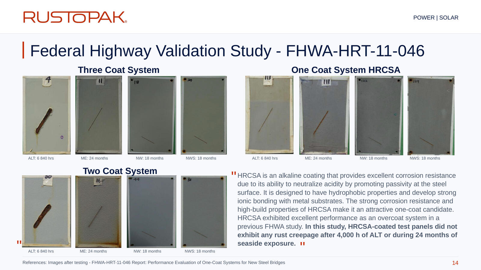Slide 14: Photographs comparing test panels from three-coat, two-coat and HRCSA one-coat systems after laboratory and outdoor exposure.