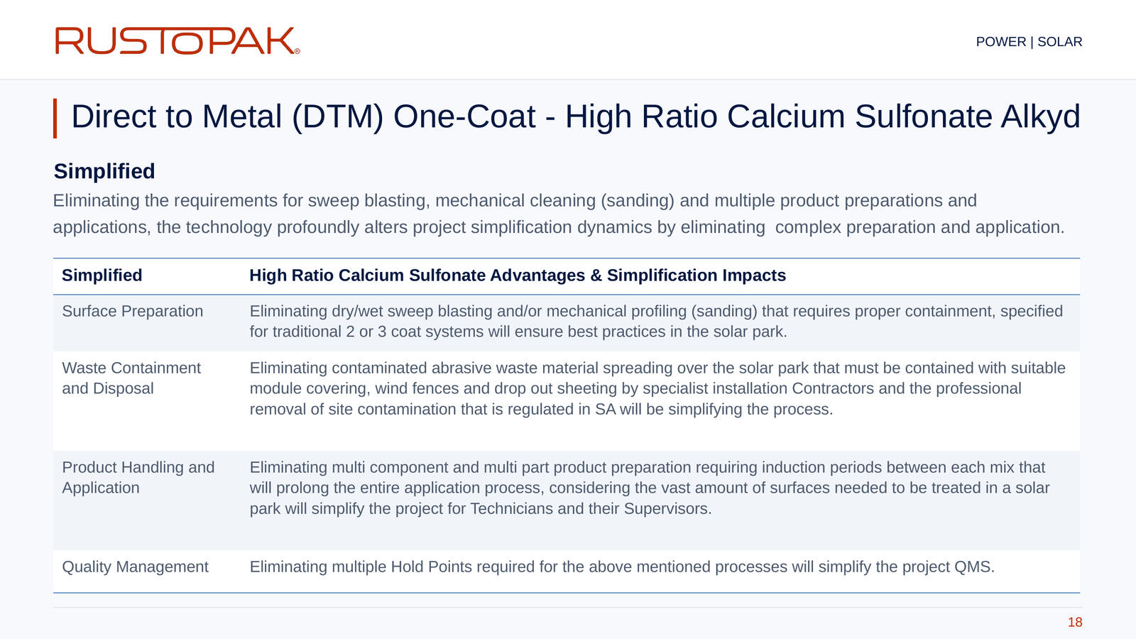 Slide 18: Simplification table covering surface preparation, waste disposal, product handling and quality management.