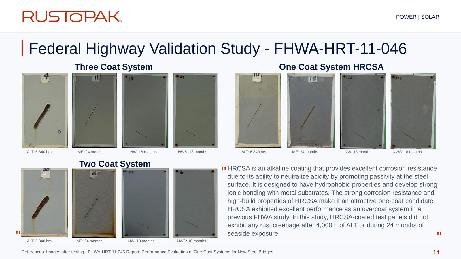 Slide 14: Photographs comparing test panels from three-coat, two-coat and HRCSA one-coat systems after laboratory and outdoor exposure.