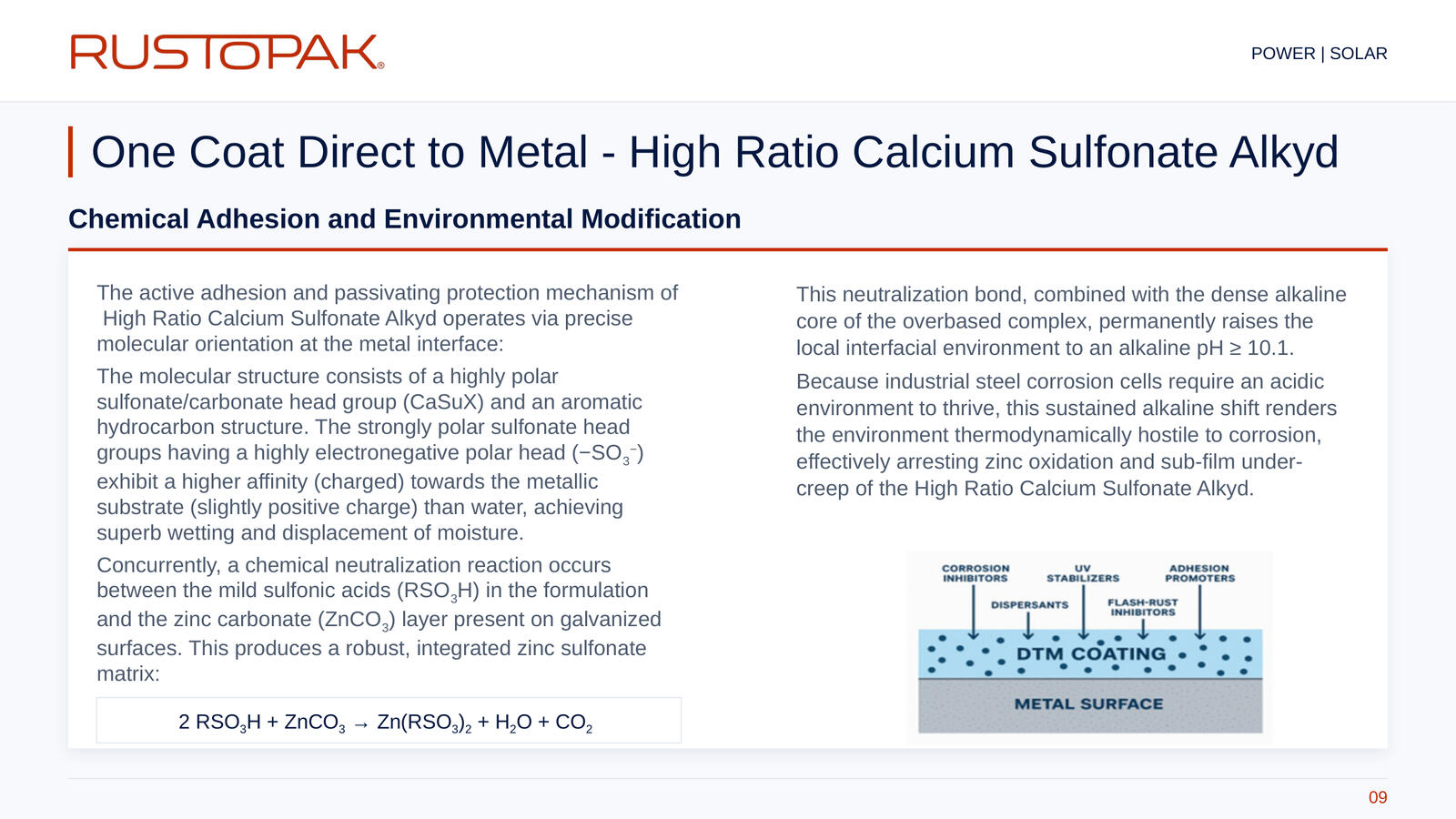 Slide 09: Explanation of HRCSA chemical adhesion and the metal-coating interface, with a zinc sulfonate reaction equation.