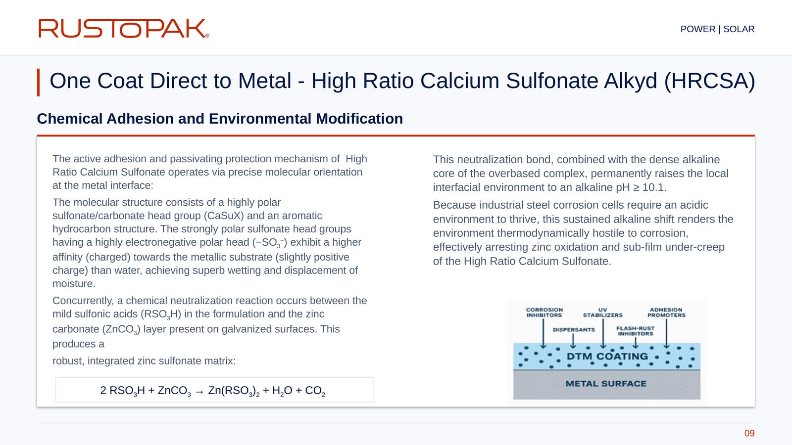 Slide 09: Explanation of HRCSA chemical adhesion and the metal-coating interface, with a zinc sulfonate reaction equation.