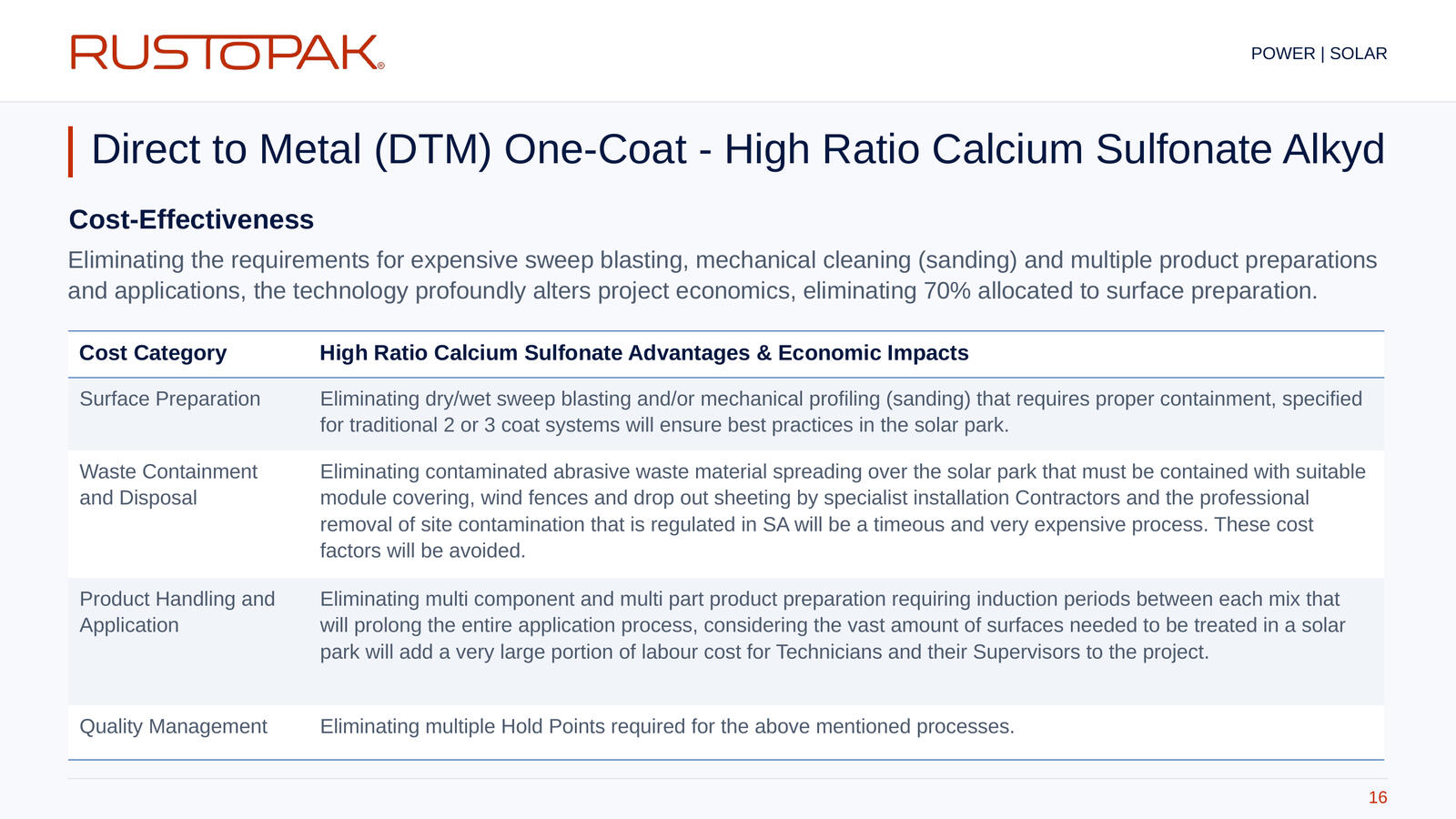 Slide 16: Cost-effectiveness table covering surface preparation, waste disposal, product handling and quality management.